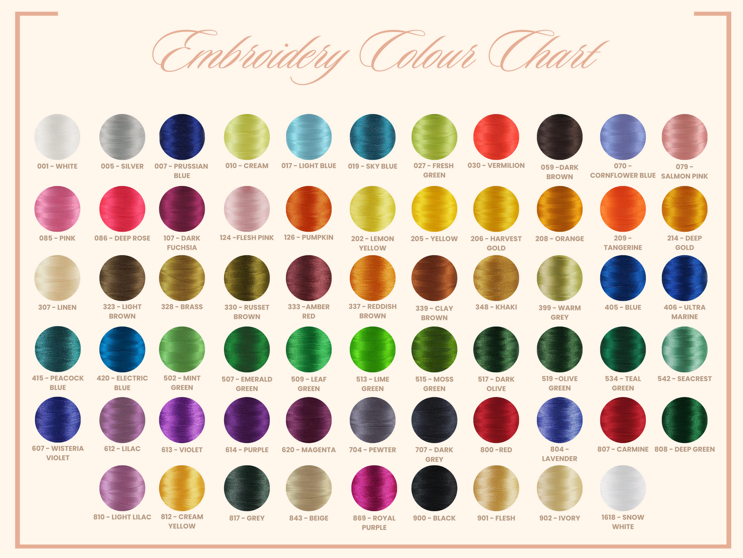 Scalloped Baby Bib – Red Floral Print